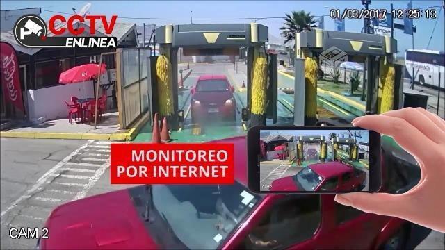 Cámaras de Seguridad y Vigilancia Profesiónales HD