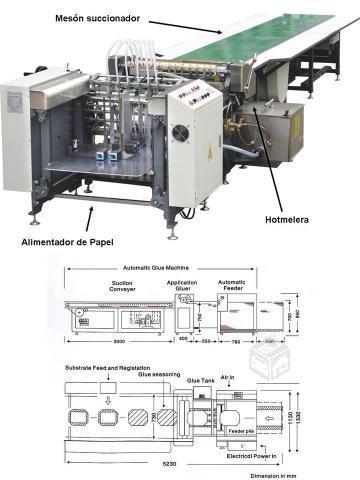 Encoladora Automática